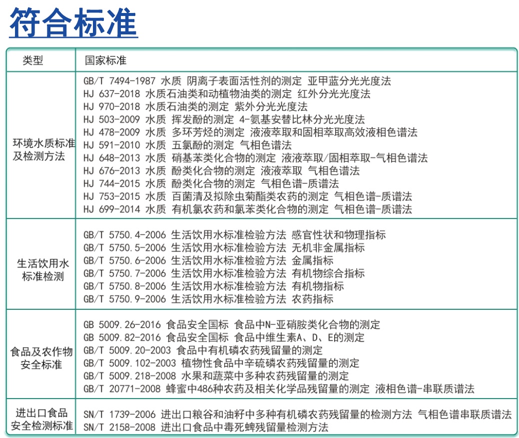 全自動(dòng)液液萃取器