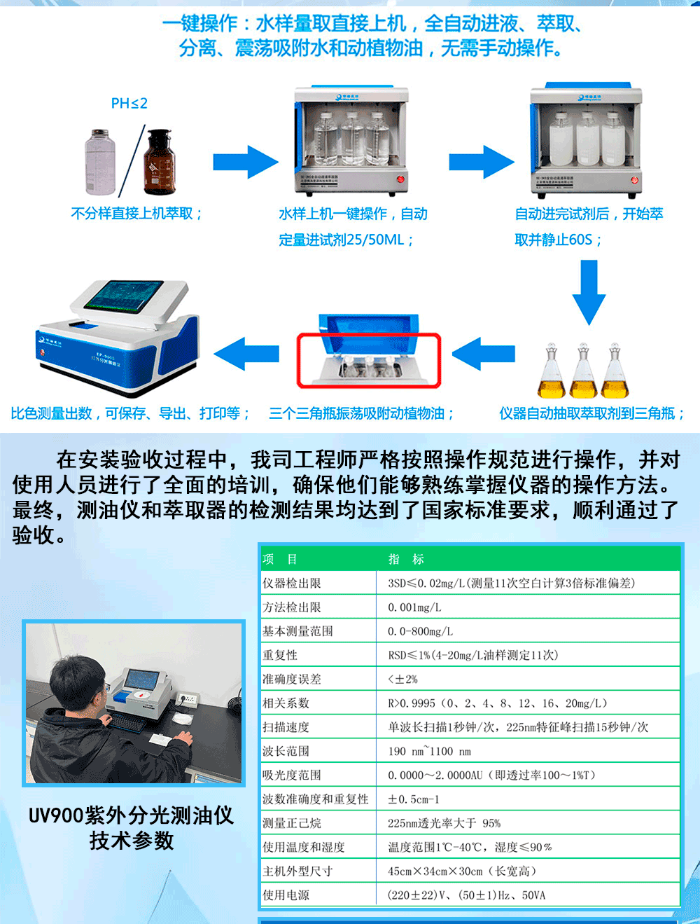 博海星源全自動(dòng)萃取器