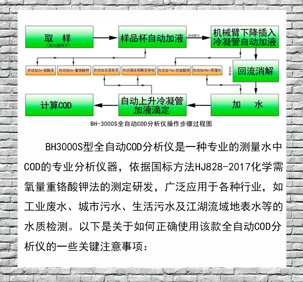 全自動(dòng)COD分析儀