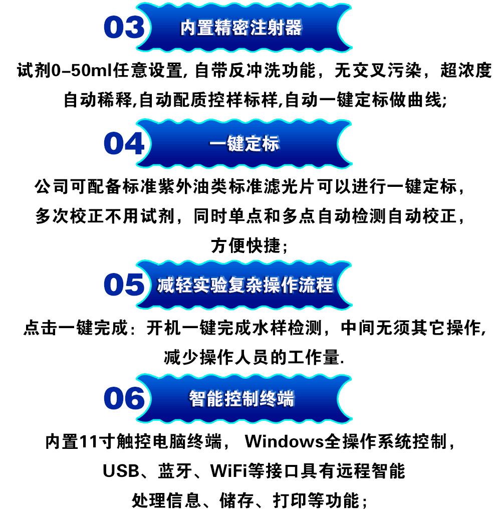 全自動(dòng)便攜式紫外測(cè)油儀