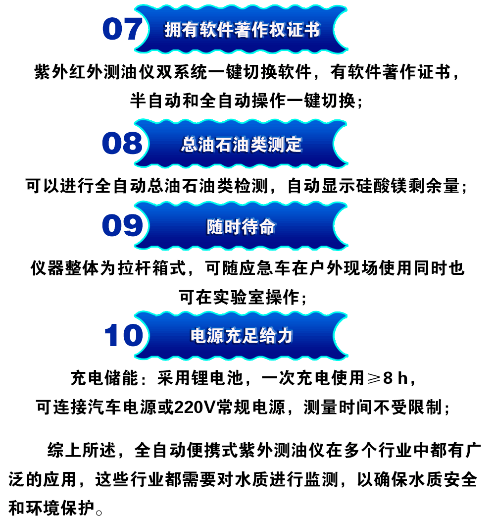 全自動(dòng)便攜式紫外測(cè)油儀