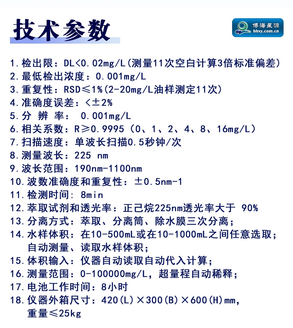 全自動(dòng)便攜式紫外測(cè)油儀