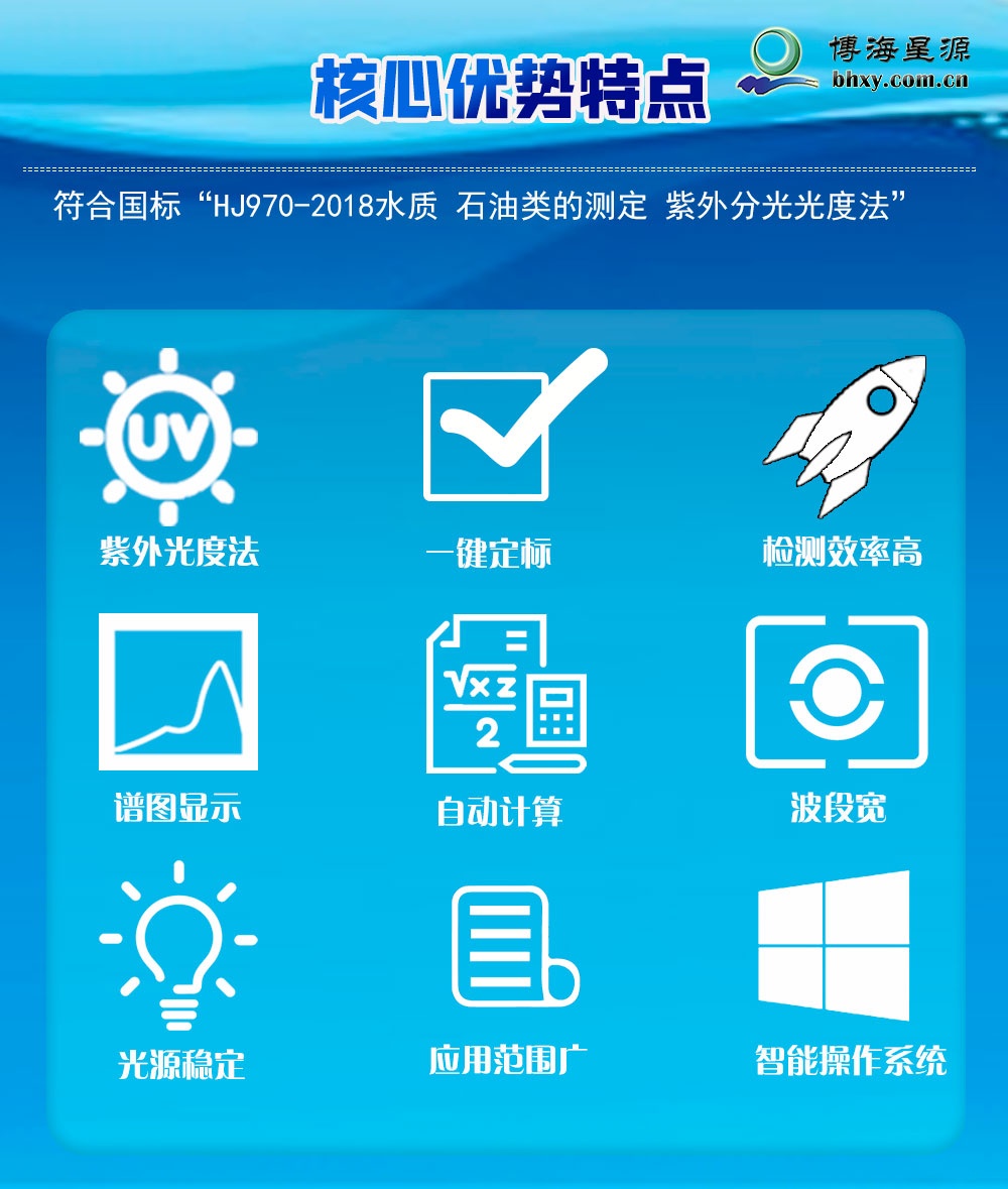 紫外測(cè)油儀