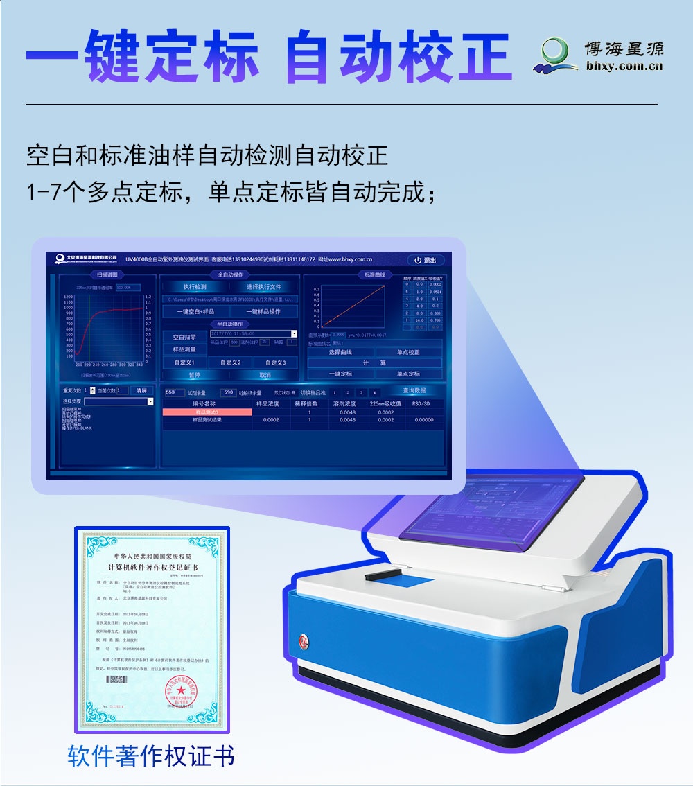 全自動紫外測油儀 全自動紫外測油儀