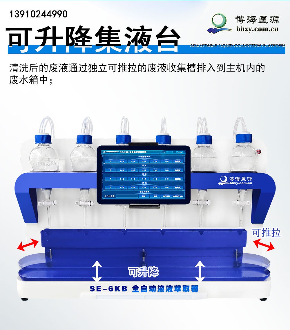 全自動液液萃取儀