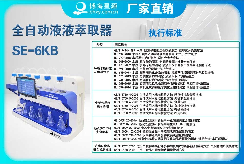 全自動(dòng)液液萃取器揮發(fā)酚操作步驟-SE6KB（博海星源）