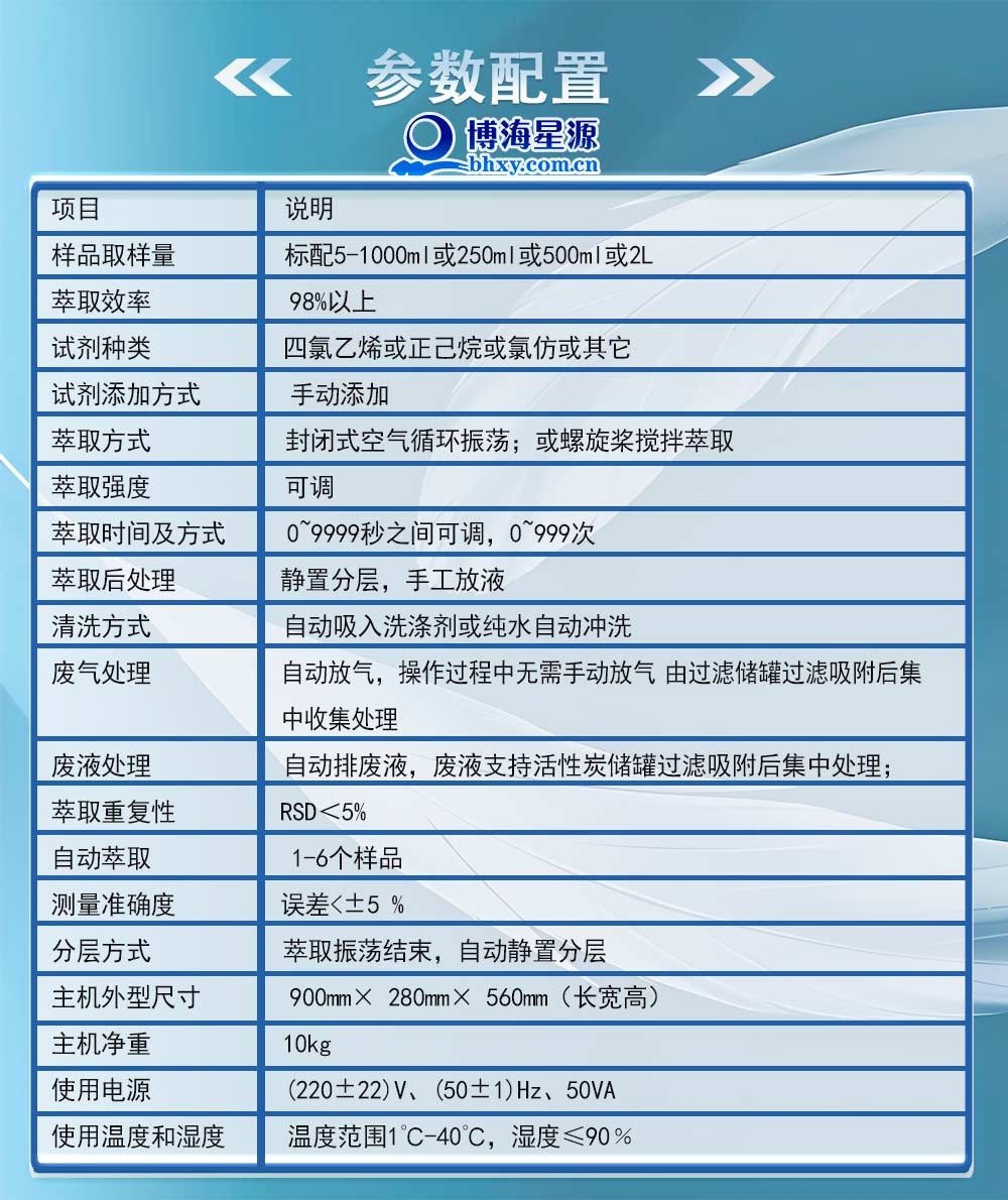 全自動(dòng)液液萃取器
