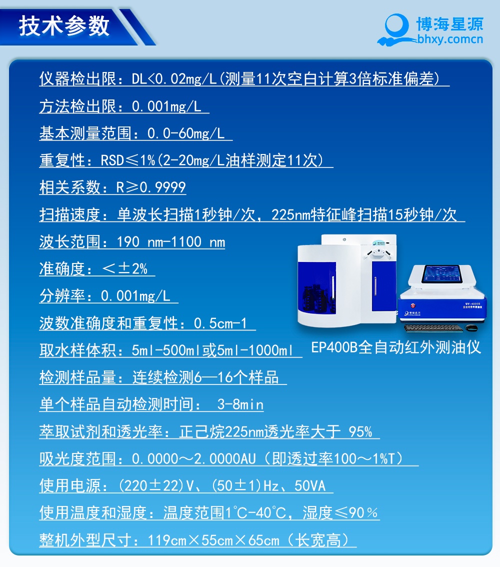 全自動(dòng)紅外測油儀