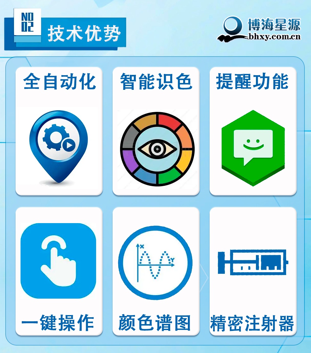 全自動(dòng)顏色滴定儀BHD-2000 全自動(dòng)顏色滴定儀BHD-2000