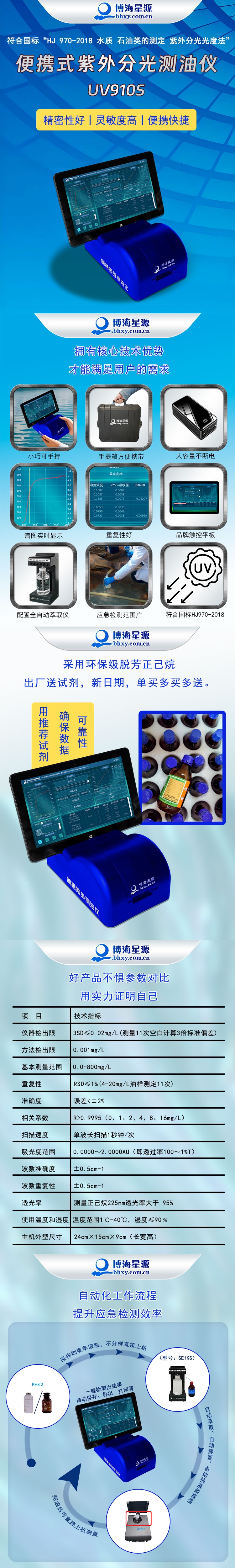 便攜式紫外測油儀 便攜式紫外測油儀