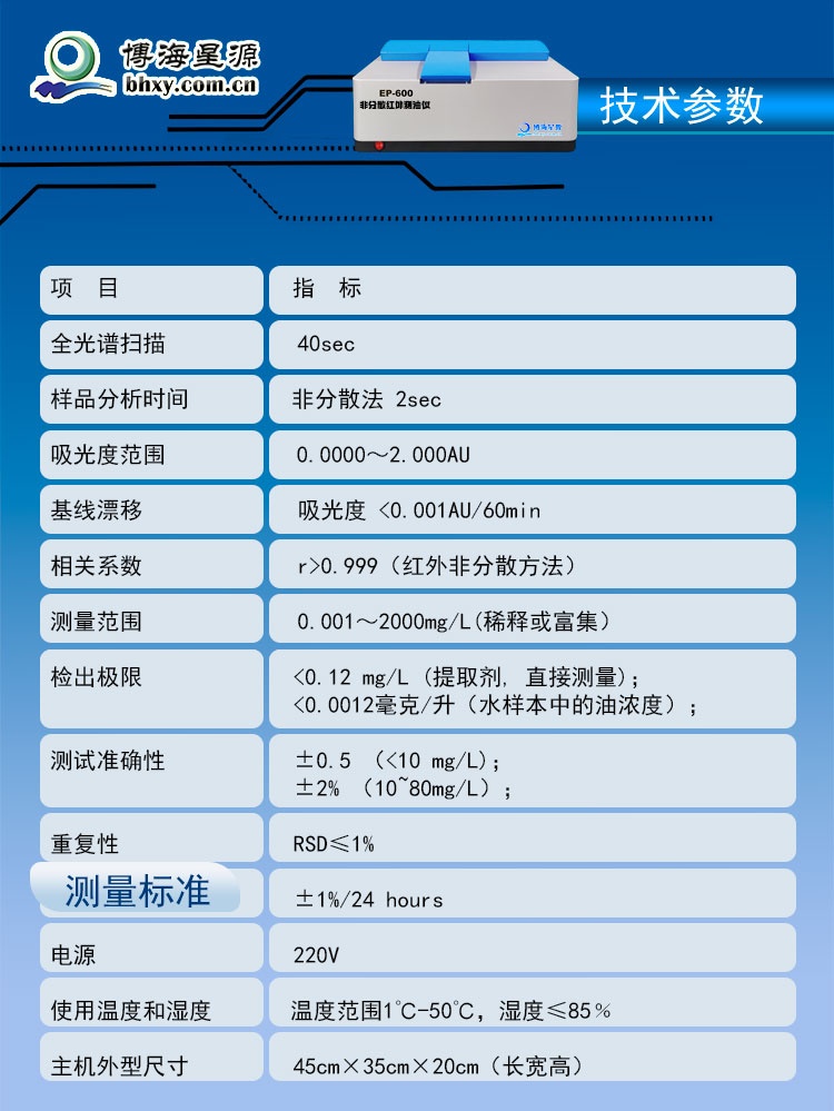 非分散紅外測油儀