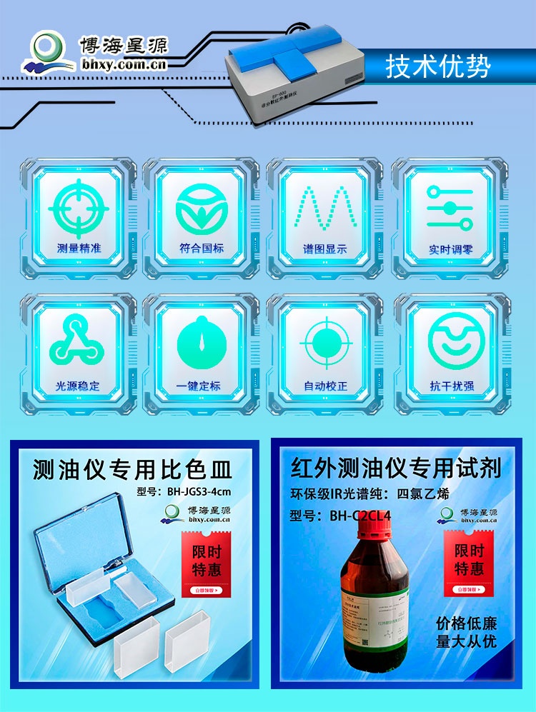 非分散紅外測油儀