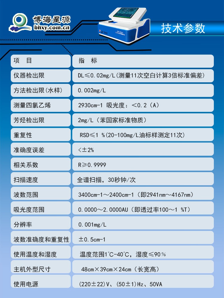液體無水氨油含量測量儀器EP900S