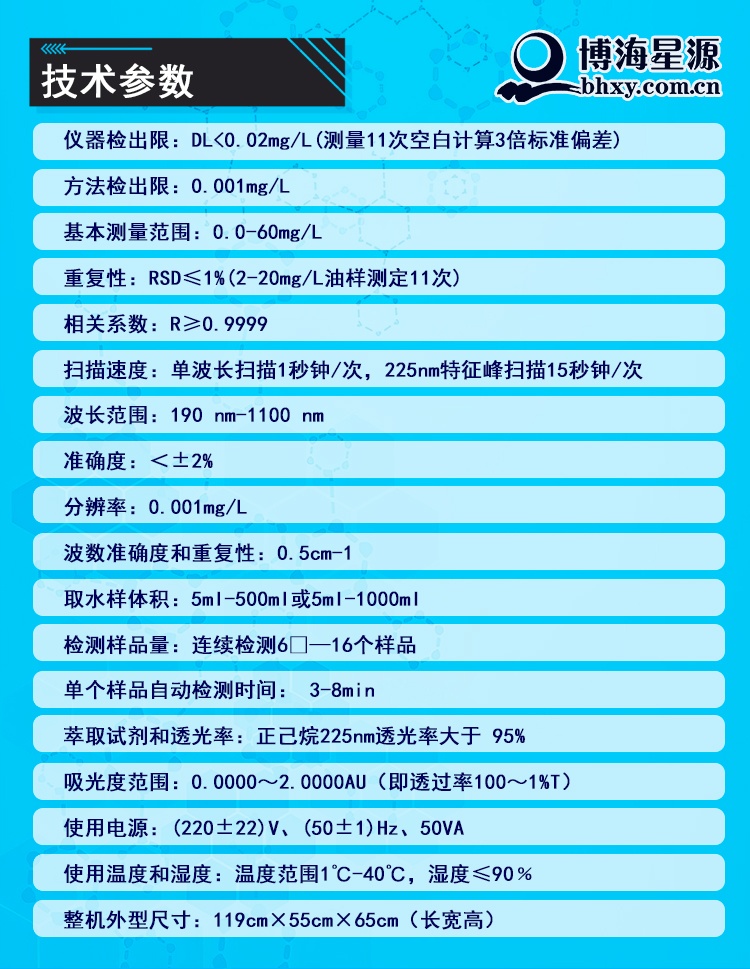 全自動紫外測油儀 全自動紫外測油儀