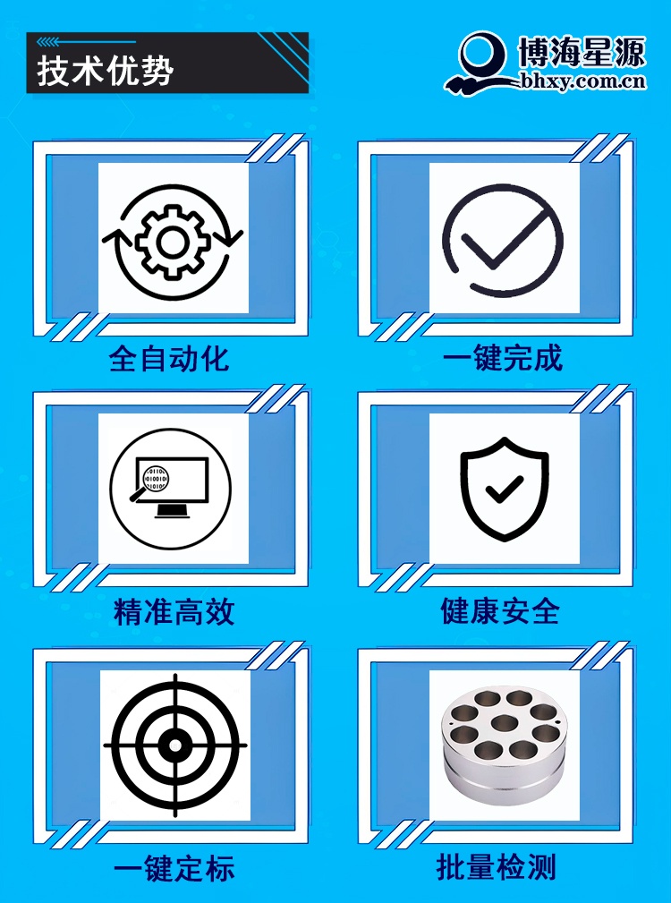 全自動紫外測油儀 全自動紫外測油儀