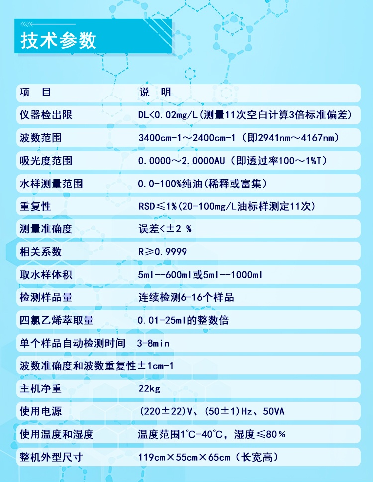 全自動(dòng)紅外測(cè)油儀