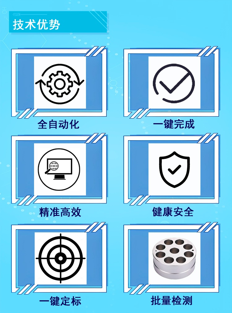 全自動(dòng)紅外測(cè)油儀
